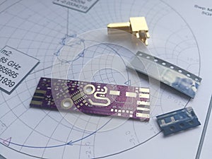 RF PCB filters and impedance matching Smith chart