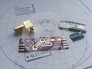 RF PCB filters and impedance matching Smith chart