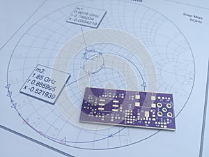 RF PCB in front of Smith chart for design and development