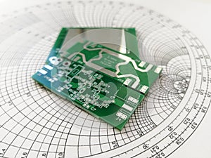 RF PCB in front of Smith chart