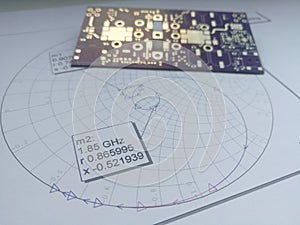 RF PCB and Smith chart for design