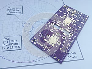 RF PCB and Smith chart for design