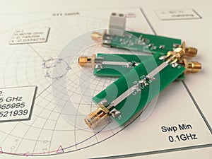 RF PCB on the Smith chart