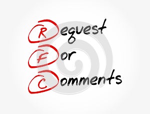 RFC- Request for Comments acronym, concept background