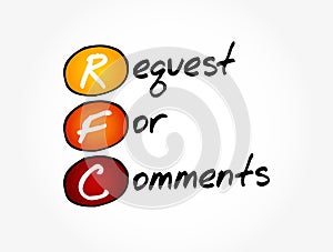 RFC- Request for Comments acronym, concept background
