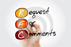 RFC, Request for Comments acronym