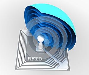 RFID (Radio Frequency IDentification) chip photo