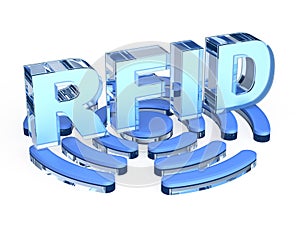 RFID technology sign photo
