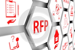 RFP concept