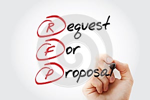 RFP - Request For Proposal acronym business concept