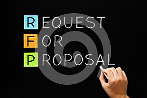 RFP Request For Proposal Business Concept