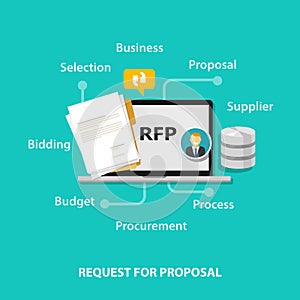 RFP request for proposal icon illustration vector bidding procurement process