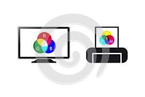 RGB Monitor Display And CMYK Print Symbols - Vector Illustration - Isolated On White Background