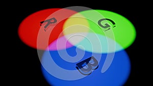 RGB spot light in a dark background mixing a color - RED GREEN BLUE