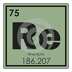 Rhenium chemical element