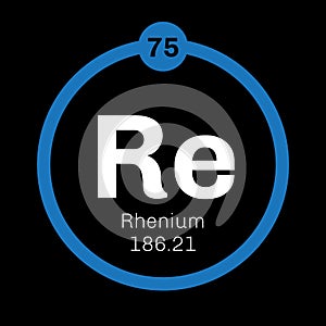 Rhenium chemical element