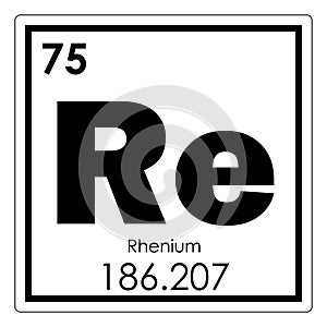 Rhenium chemical element