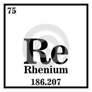 Rhenium Periodic Table of the Elements Vector