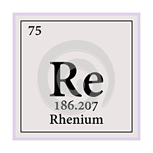 Rhenium Periodic Table of the Elements Vector illustration eps 10