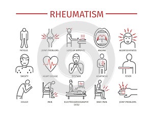 Rheumatism. Vector icons