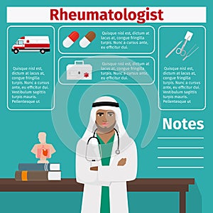 Rheumatologist and medical equipment icons