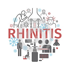 Rhinitis banner. Symptoms, Treatment. Line icons set. Vector signs for web graphics.