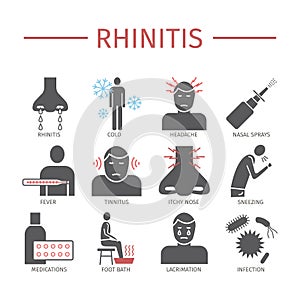 Rhinitis. Symptoms, Treatment. Flat icons set. Vector signs.