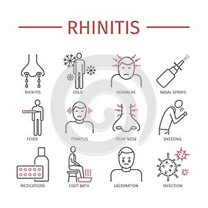 Rhinitis. Symptoms, Treatment. Line icons set.