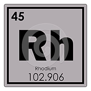 Rhodium chemical element