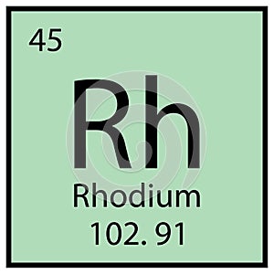 Rhodium chemical symbol. Education sign. Mendeleev table element. Blue background. Vector illustration. Stock image.