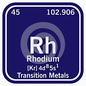 Rhodium Periodic Table of the Elements Vector illustration eps 10