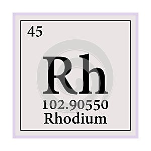 Rhodium Periodic Table of the Elements Vector illustration eps 10