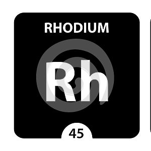 Rhodium Rh chemical element. Rhodium Sign with atomic number. Chemical 45 element of periodic table. Periodic Table of the