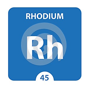 Rhodium symbol. Sign Rhodium with atomic number and atomic weight. Rh Chemical element of the periodic table on a glossy white