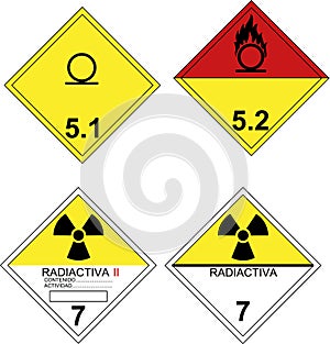 Rhombus signs of clp, dangerous goods