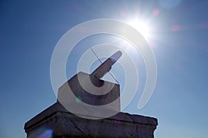 Ri Gui (sundial) in the Forbidden City (Gu Gong)