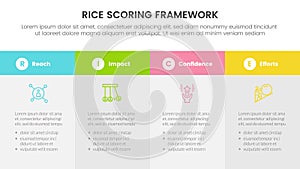 rice scoring model framework prioritization infographic with big box table information concept for slide presentation