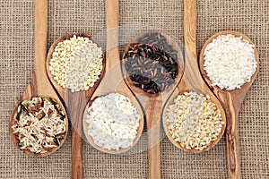 Rice Varieties