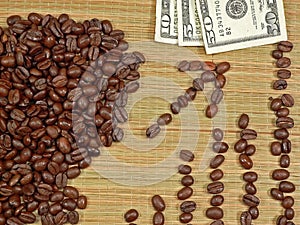 Rich Coffee