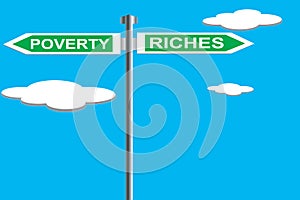 Riches and poverty photo