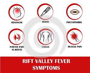 Rift valley fever symptoms, icon of headache, fever, photophobia, intense pain in joints, chills, muscle pain