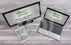 Right decision concept on different devices