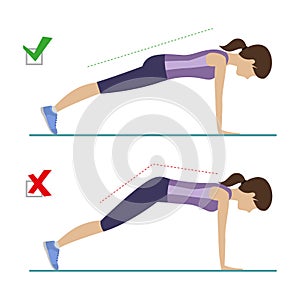 Right and wrong plank position