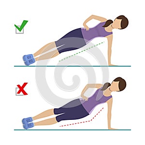 Right and wrong plank position