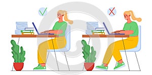 Right and wrong posture vector comparsion