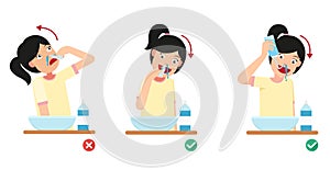 Right and Wrong ways of clean your nose