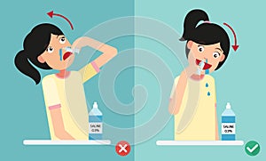 Right and Wrong ways of cleaning your nostrils,vector photo