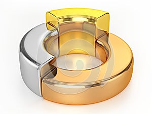 Ring Chart (Gold, Silver, Bronze)