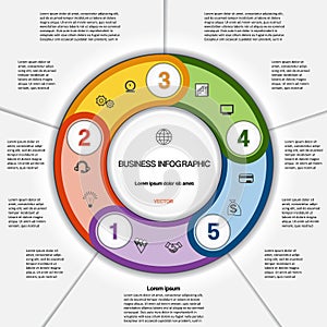 Ring numbered template with text area on five positions