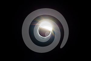 The Ring of 2017 Solar Eclipse USA United states